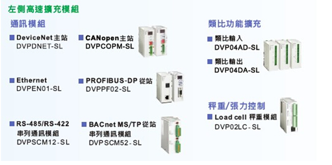 DVP-SV2系列：高功能薄型主機(jī)，全球較完整的薄型PLC3.jpg