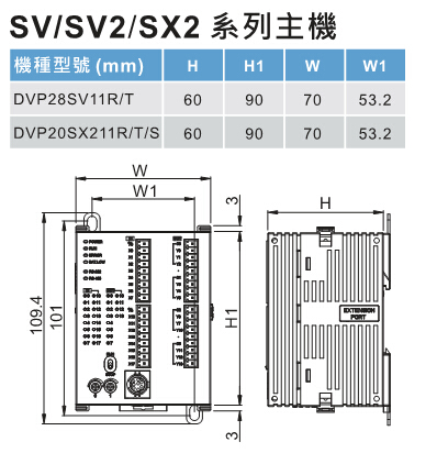 DVP-SV2系列：高功能薄型主機(jī)，全球較完整的薄型PLC4.jpg
